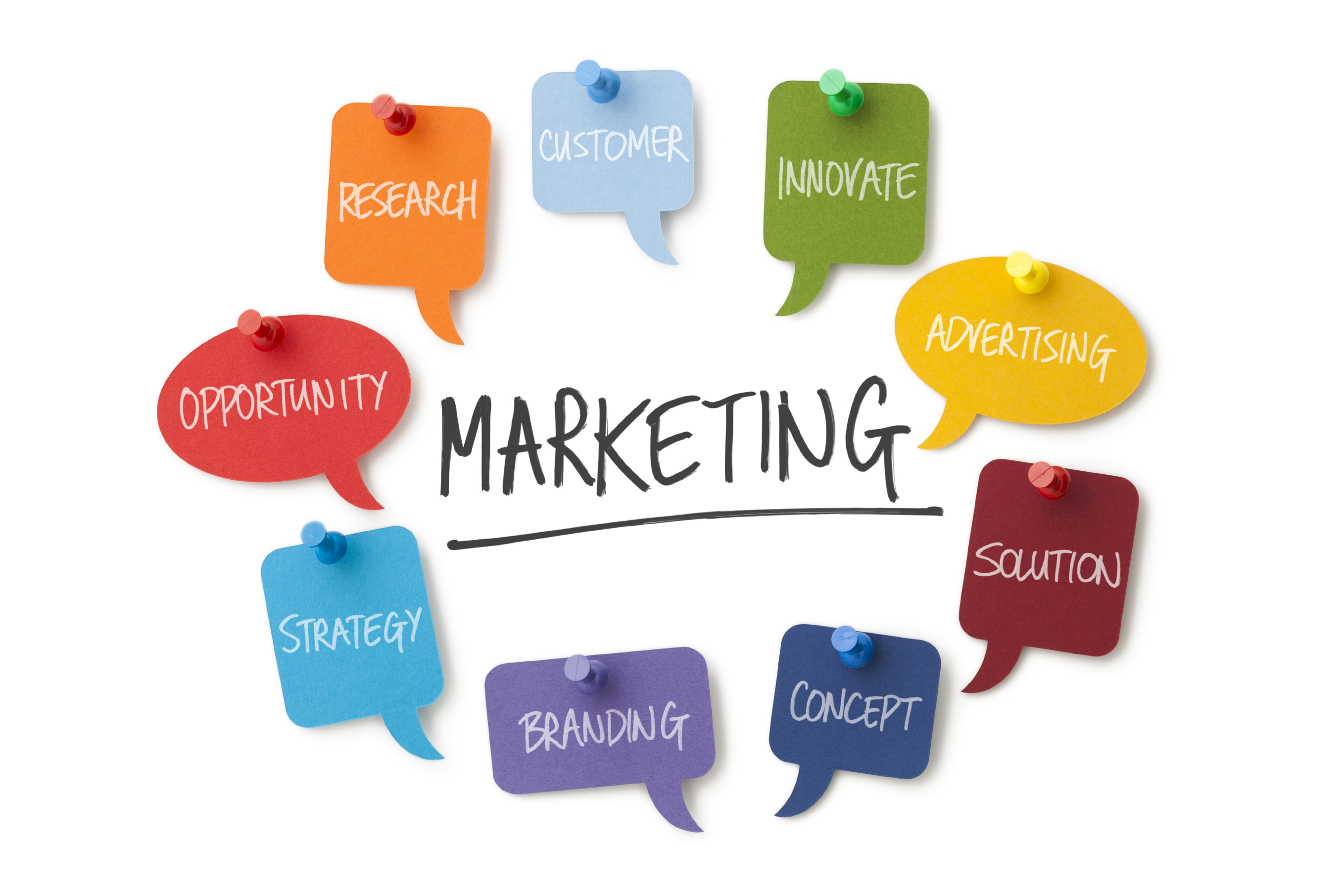 what are the fundamental concepts of marketing