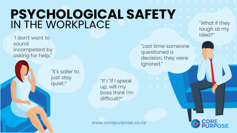 Psychological Safety Implementation in High-Performance Teams: It’s Not What You Think