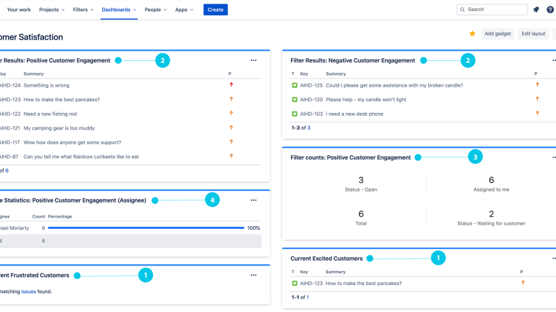 AI-Driven Decision-Making: A Manager’s New Best Friend (Or Is It?)