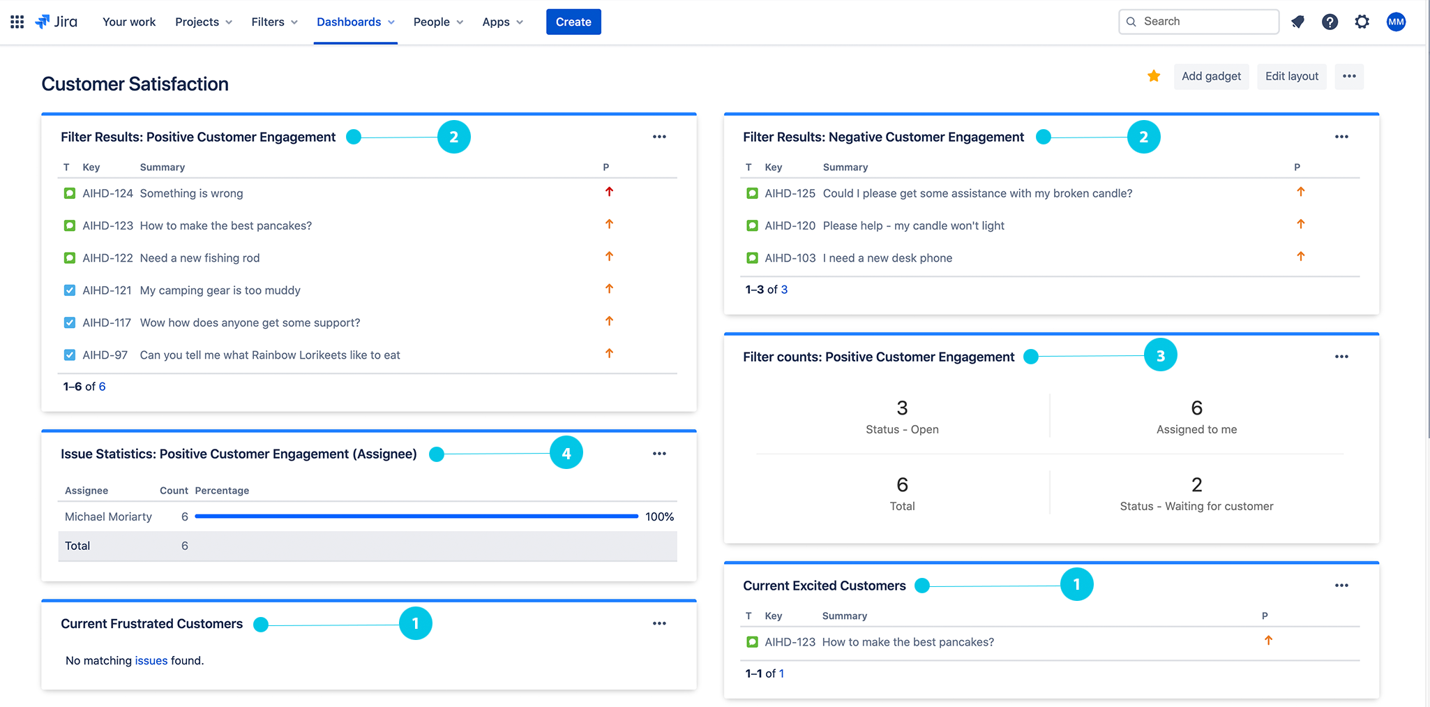 AI-Driven Decision-Making: A Manager’s New Best Friend (Or Is It?)