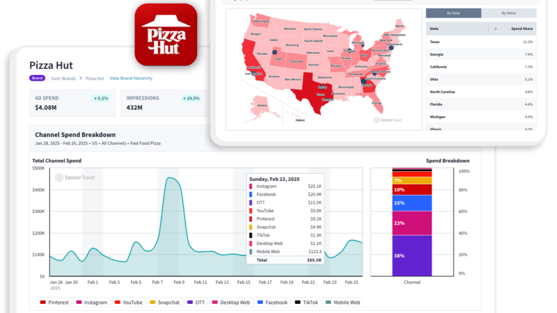 Building Brand Trust Through Transparency Metrics: The Data You Can’t Ignore