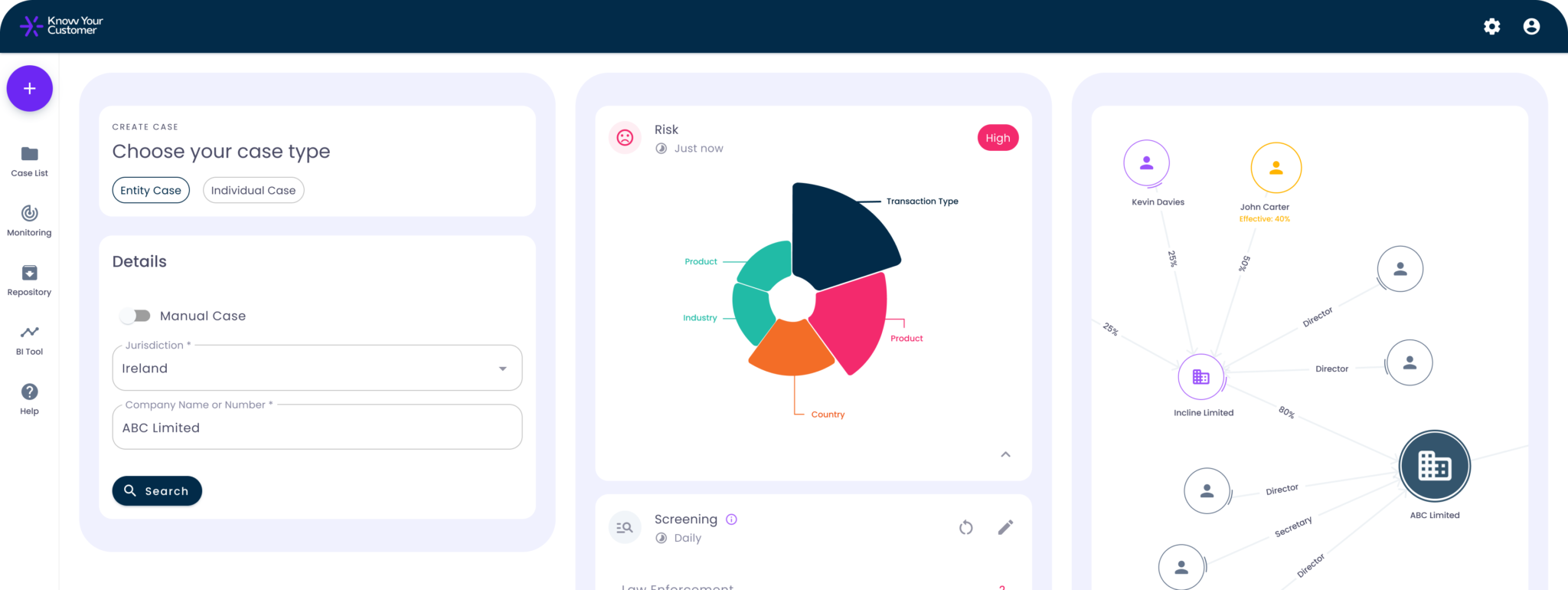Post-Pandemic Hybrid Trade Show Models: Integrating Virtual and Physical ROI