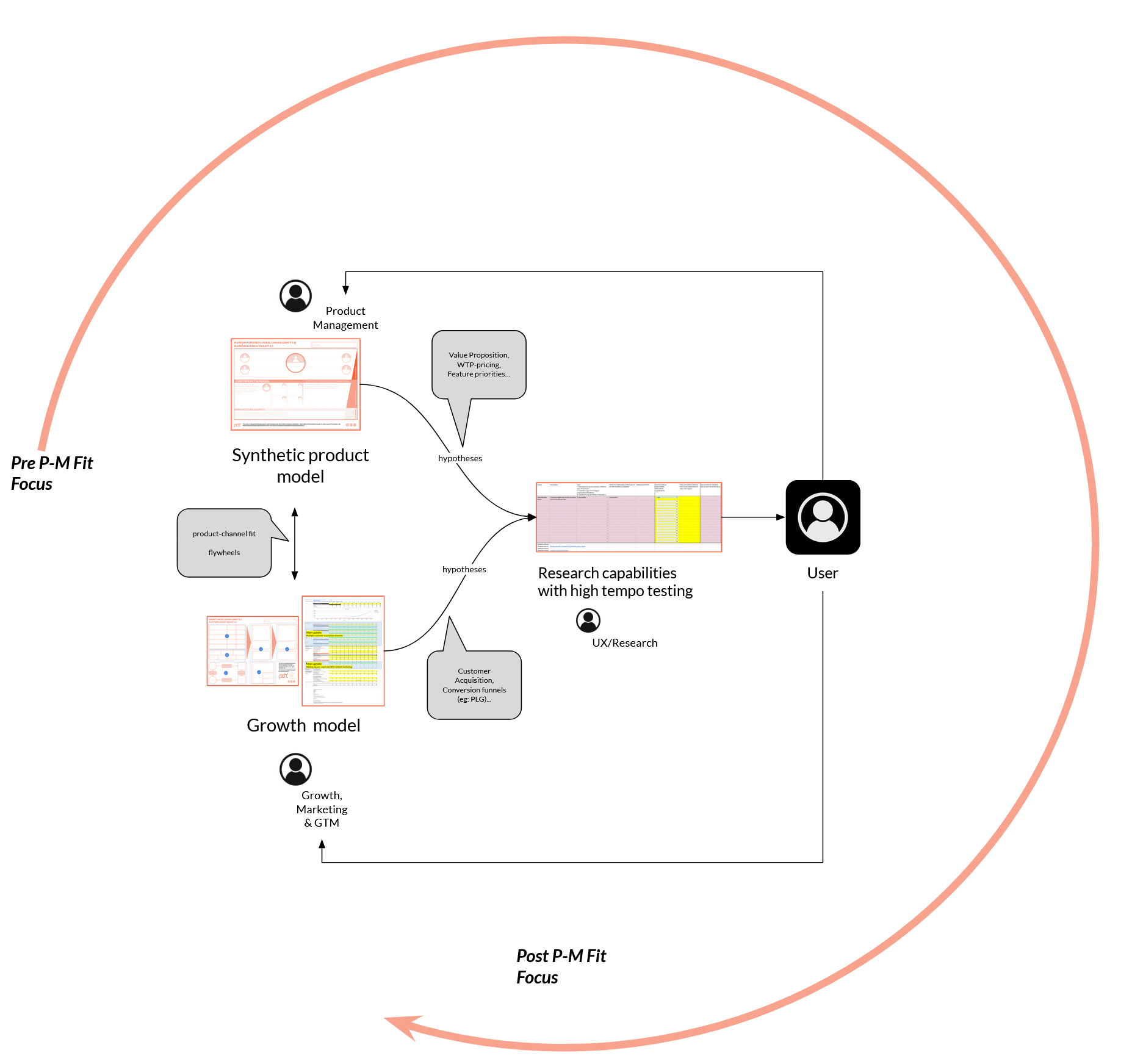 Post-Growth Branding: Aligning Brand Values with Degrowth and Steady-State Economics
