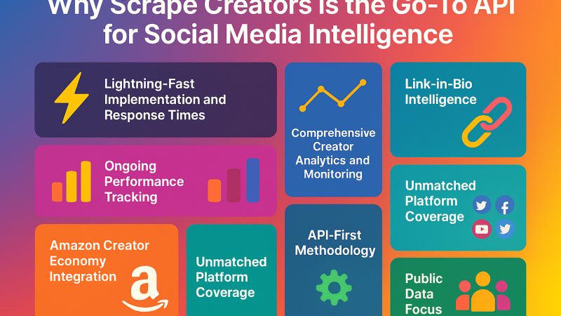 Building a Business Strategy Around the Creator Economy and Direct-to-Audience Monetization