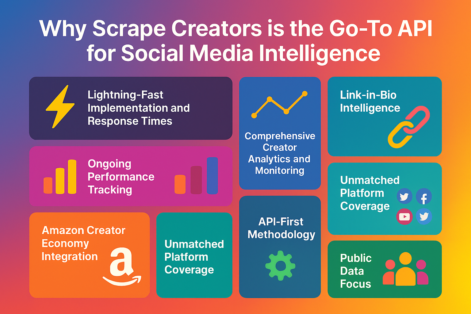 Building a Business Strategy Around the Creator Economy and Direct-to-Audience Monetization