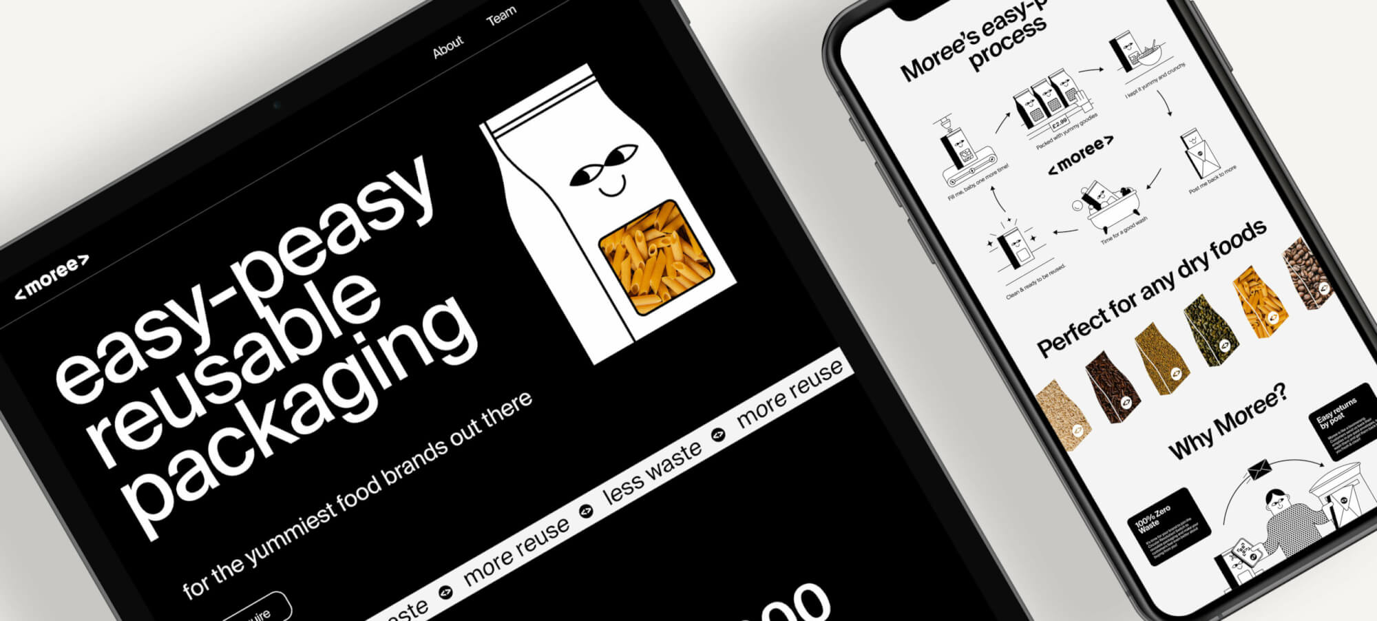 Building a Circular Economy Brand Narrative and Customer Loyalty