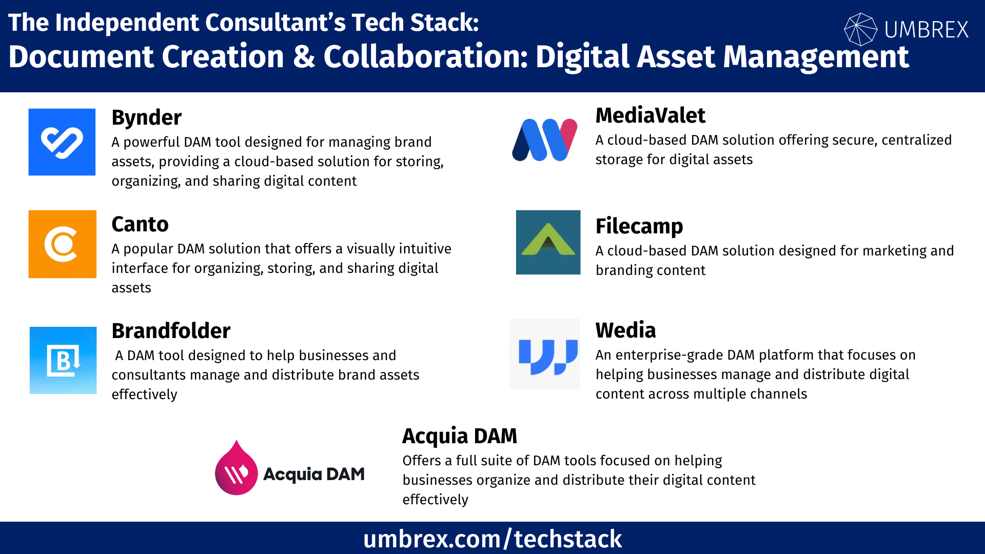 Adaptive Brand Systems: Your Blueprint for Thriving on Every New Social Platform