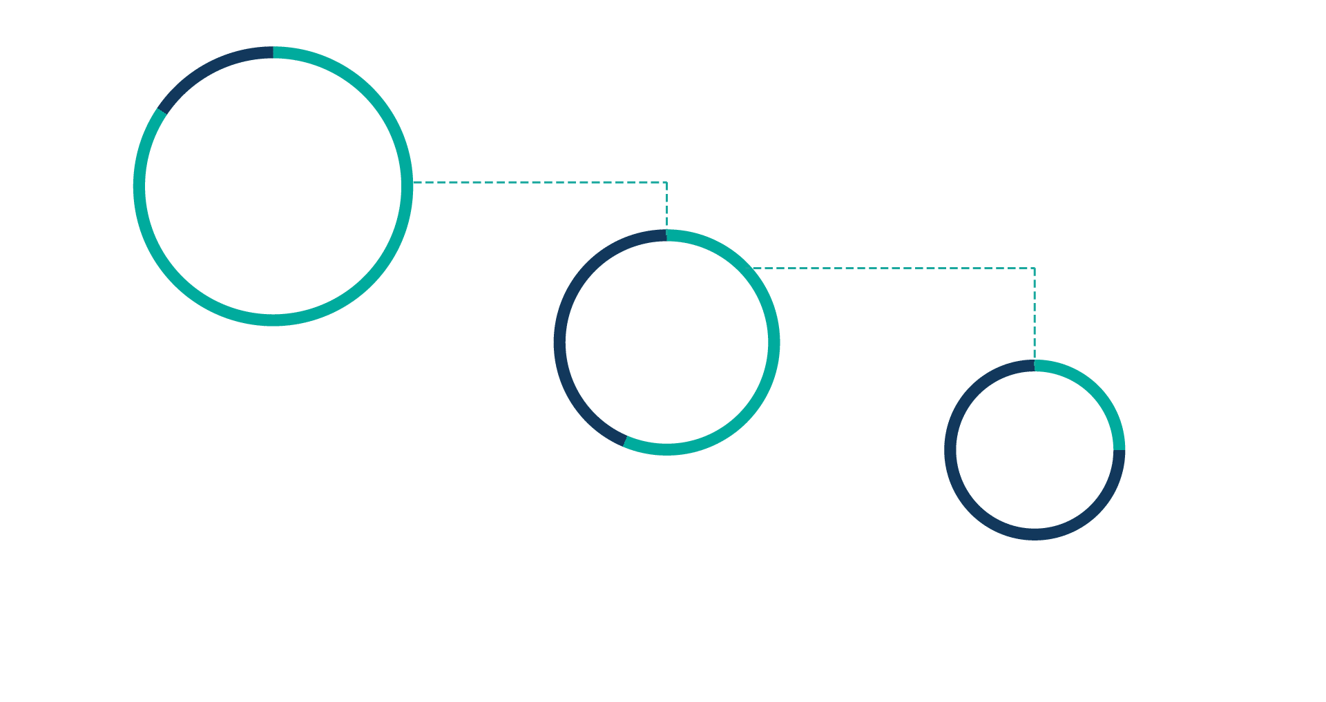 The Unsung Heroes: Why Middle Management Holds the Key to Ethical AI Adoption