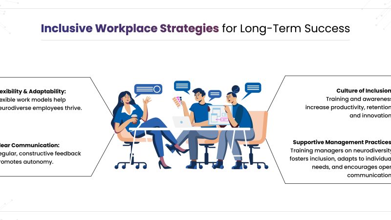 The Intersection of Neurodiversity and Inclusive Management: Building a Workplace That Actually Thinks Differently