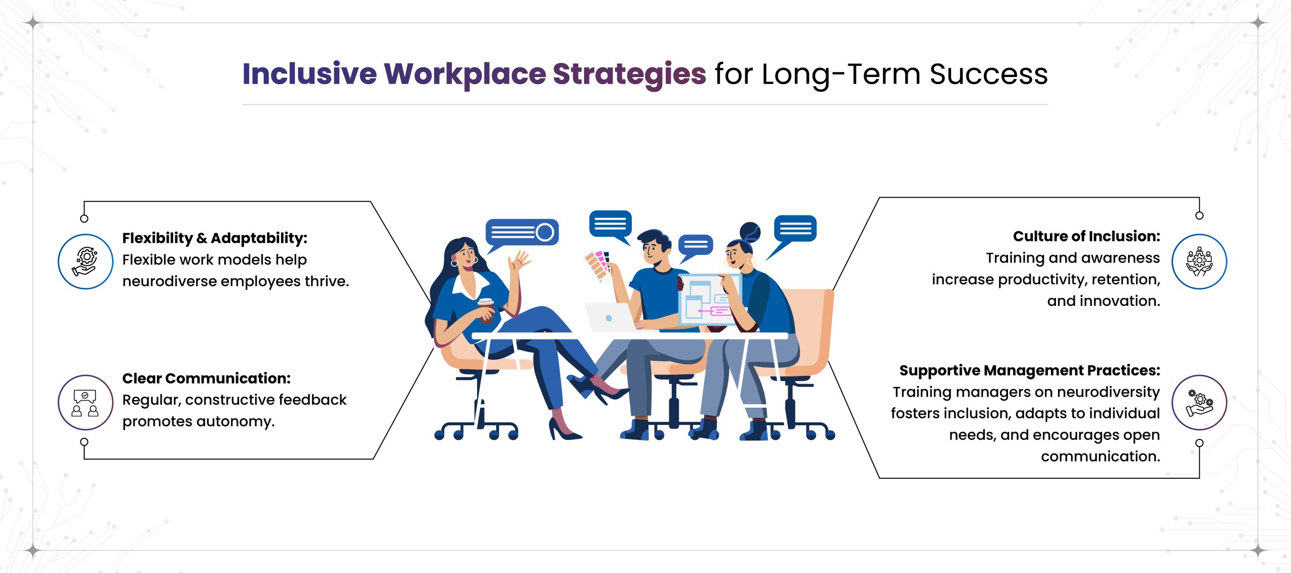 The Intersection of Neurodiversity and Inclusive Management: Building a Workplace That Actually Thinks Differently