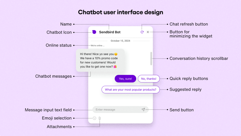 Finding the Human in the Machine: Developing a Brand Voice for AI Interfaces