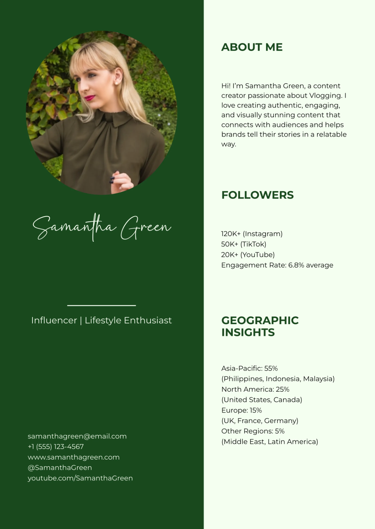 Niche Branding for Micro-Influencers: Your Secret Weapon for Authentic Growth