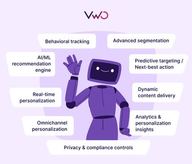 AI-Driven Hyper-Personalization in Email Marketing for Small E-Commerce Brands